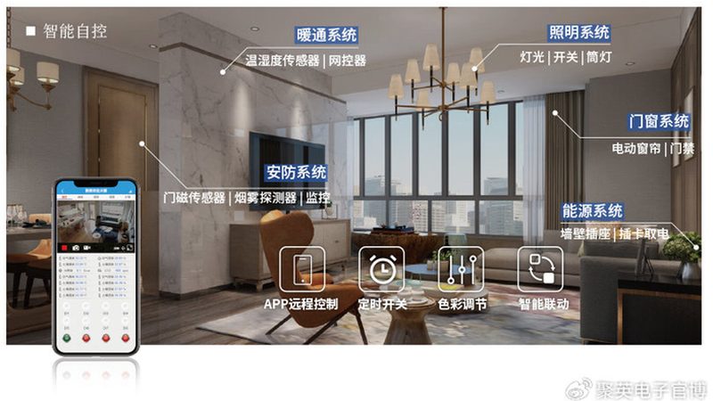 家用安防设备十大品牌优缺点
