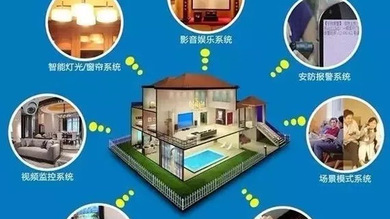 指纹智能锁：开启家庭安全新篇章**